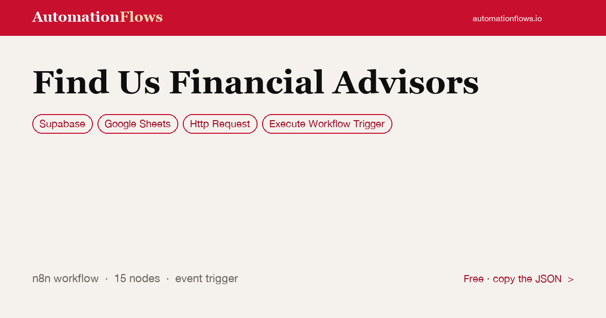 Find Us Financial Advisors — n8n workflow card showing Supabase, Google Sheets, HTTP Request integration