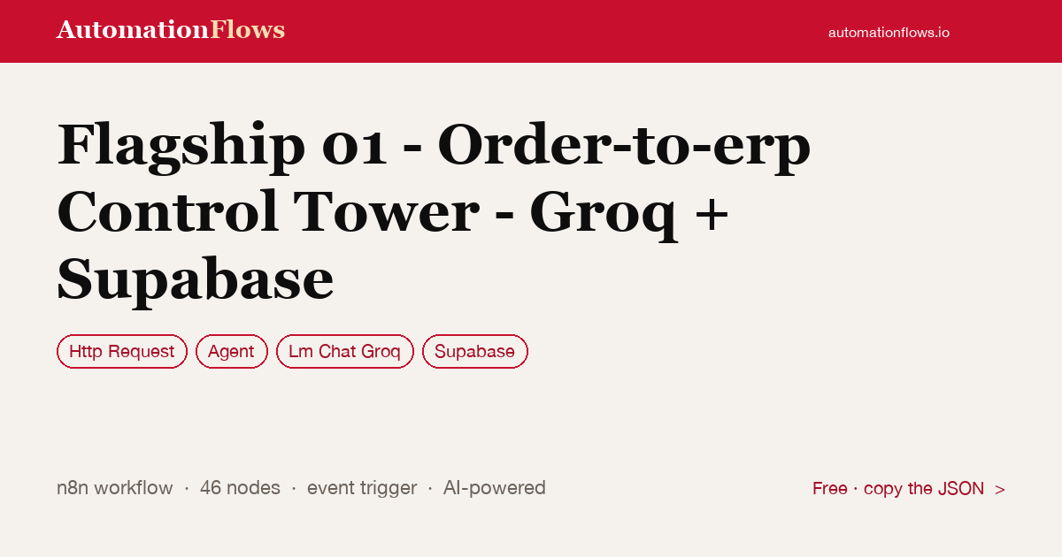 Flagship 01 - Order-to-erp Control Tower - Groq + Supabase — n8n workflow card showing HTTP Request, Agent, Groq Chat integration