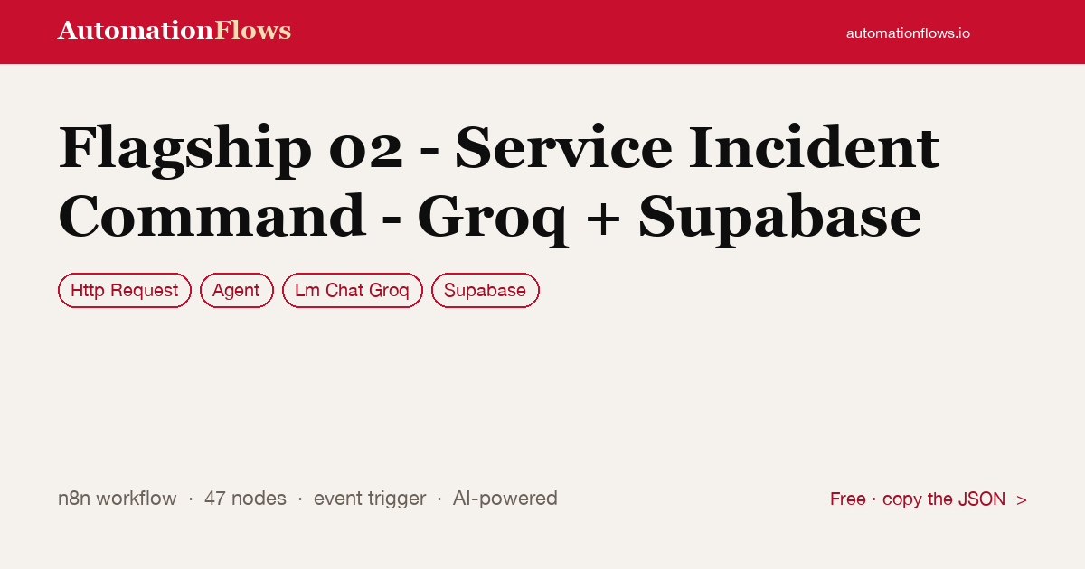 Flagship 02 - Service Incident Command - Groq + Supabase — n8n workflow card showing HTTP Request, Agent, Groq Chat integration
