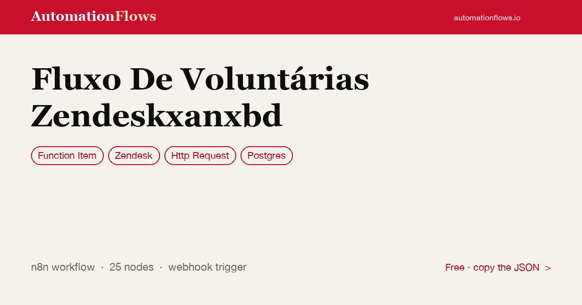Fluxo De Voluntárias Zendeskxanxbd — n8n workflow card showing Function Item, Zendesk, HTTP Request integration