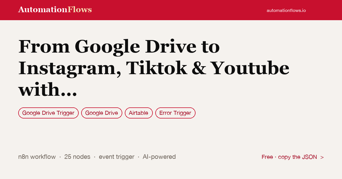 Google Drive to Instagram, TikTok & YouTube with AI — n8n workflow card showing Google Drive Trigger, Google Drive, Airtable integration