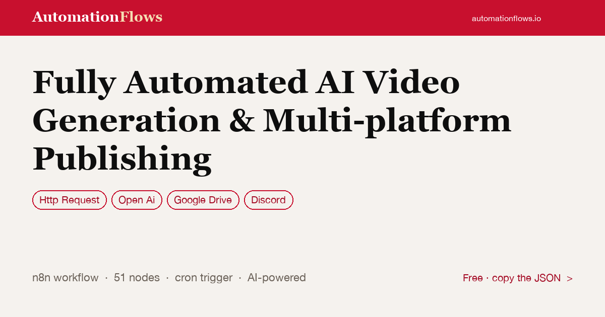 AI Video Generation & Multi-Platform Publishing — n8n workflow card showing HTTP Request, OpenAI, Google Drive integration