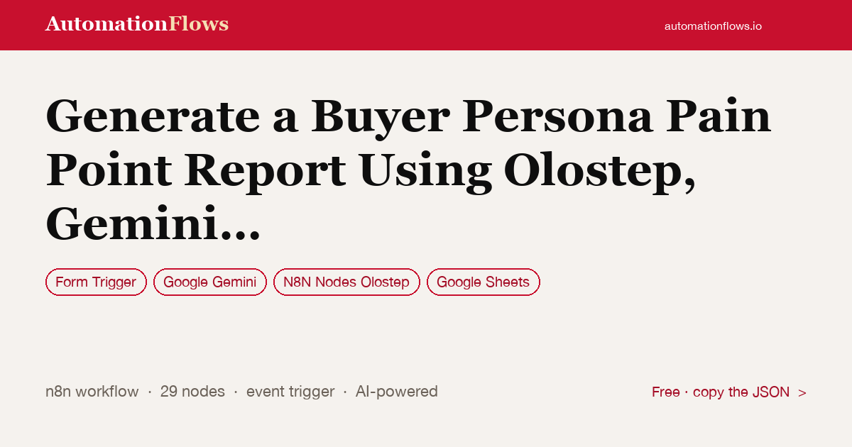 Generate a Buyer Persona Pain Point Report Using Olostep, Gemini and Google Docs — n8n workflow card showing Form Trigger, Google Gemini, N8N Nodes Olostep integration