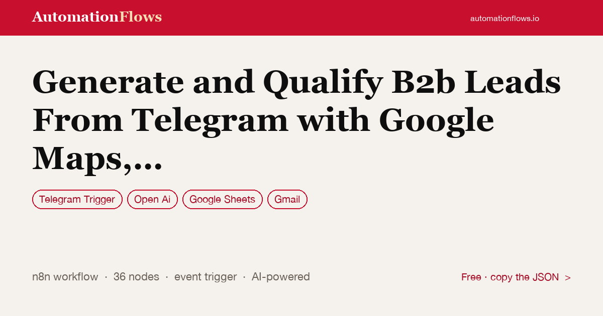 Generate and Qualify B2b Leads From Telegram with Google Maps, Serper,… — n8n workflow card showing Telegram Trigger, OpenAI, Google Sheets integration