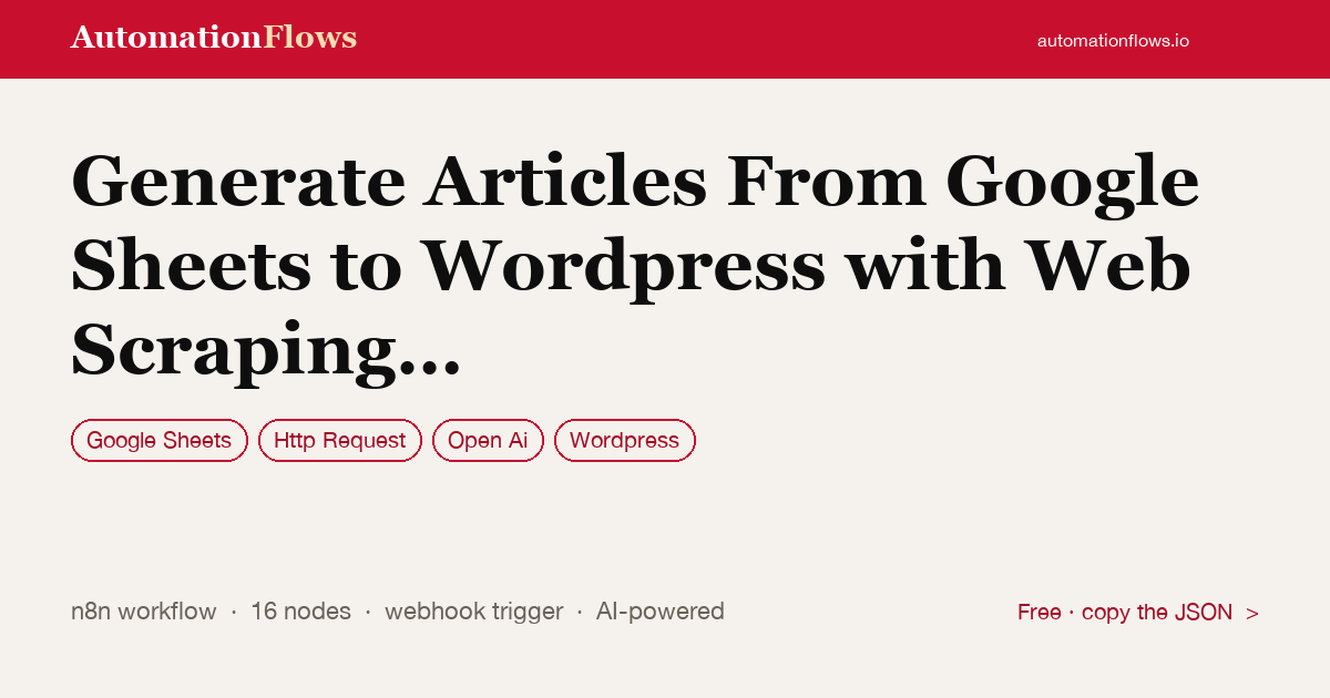 Generate Articles From Google Sheets to Wordpress with Web Scraping and… — n8n workflow card showing Google Sheets, HTTP Request, OpenAI integration
