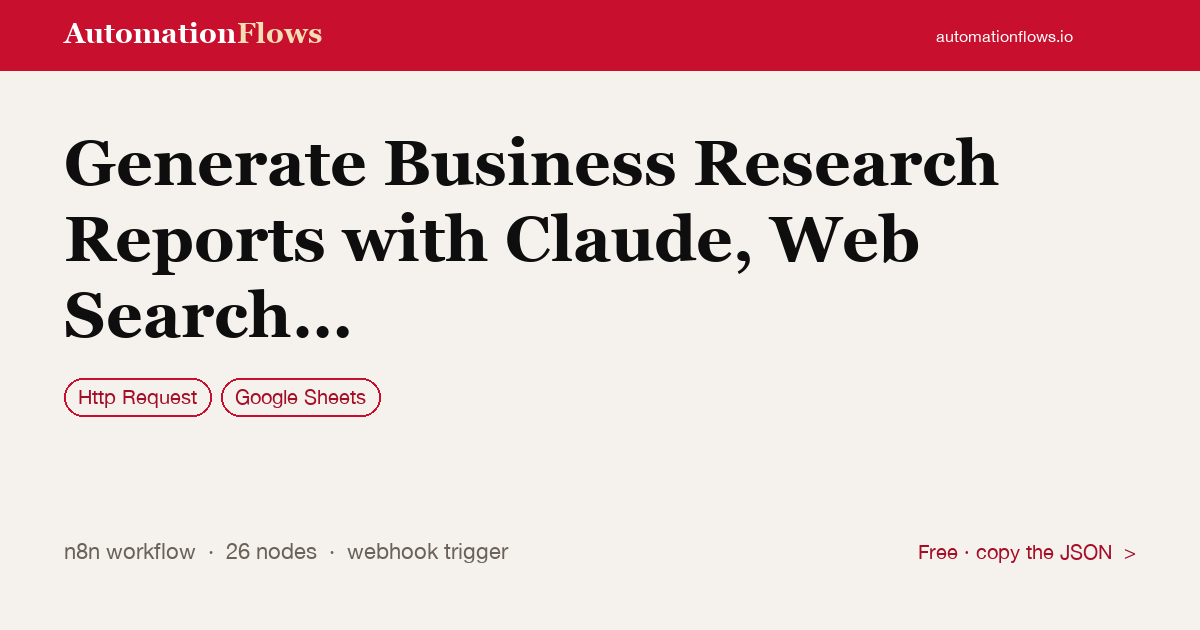 Generate Business Research Reports with Claude — n8n workflow card showing HTTP Request, Google Sheets integration