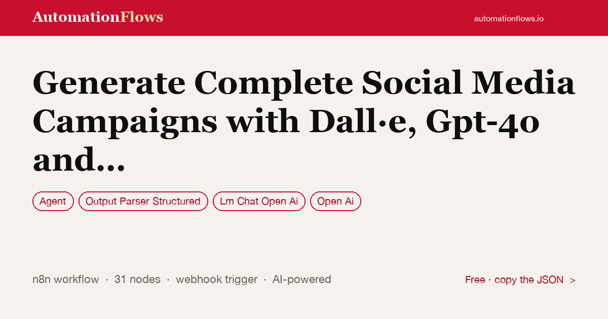 Generate Complete Social Media Campaigns with Dall·e, Gpt-4o and Slack Approval — n8n workflow card showing Agent, Output Parser Structured, OpenAI Chat integration