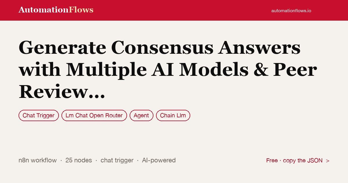 Generate Consensus Answers with Multiple AI Models & Peer Review System — n8n workflow card showing Chat Trigger, OpenRouter Chat, Agent integration