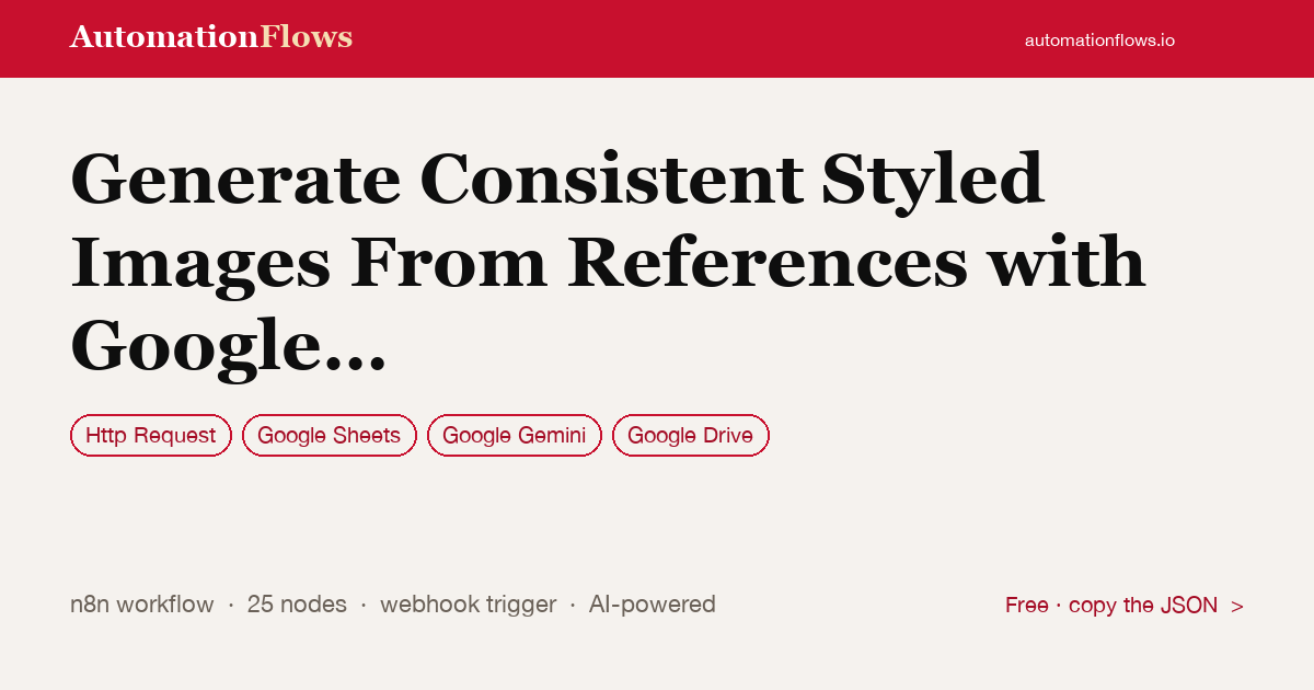 Generate Consistent Styled Images From References with Google Gemini and Sheets — n8n workflow card showing HTTP Request, Google Sheets, Google Gemini integration