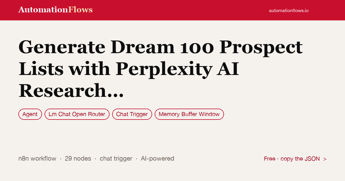 Generate Dream 100 Prospect Lists with Perplexity AI Research and Google Sheets — n8n workflow card showing Agent, OpenRouter Chat, Chat Trigger integration