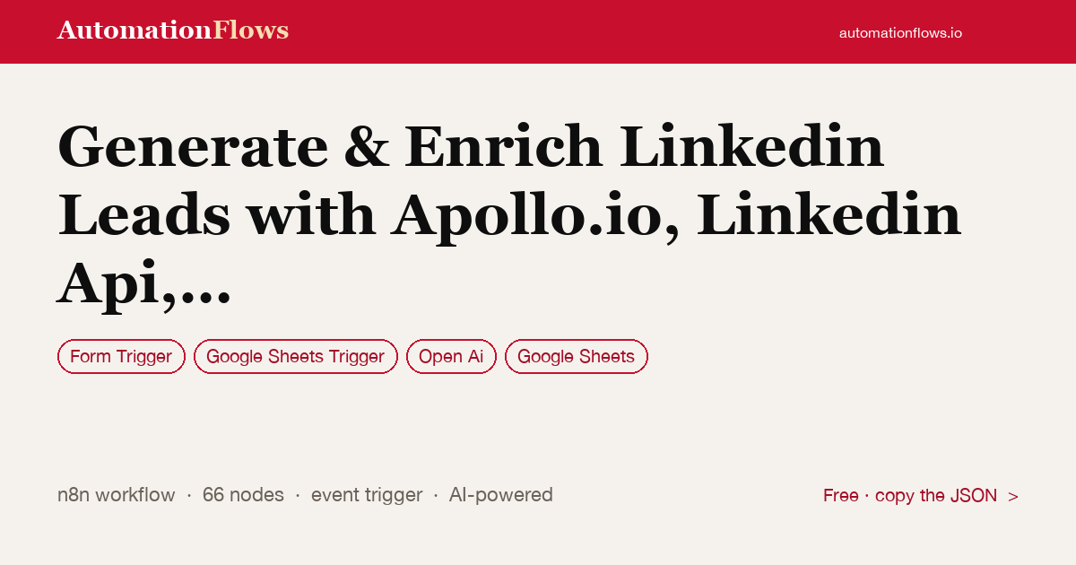 Enrich LinkedIn Leads with Apollo.io & OpenAI — n8n workflow card showing Form Trigger, Google Sheets Trigger, OpenAI integration