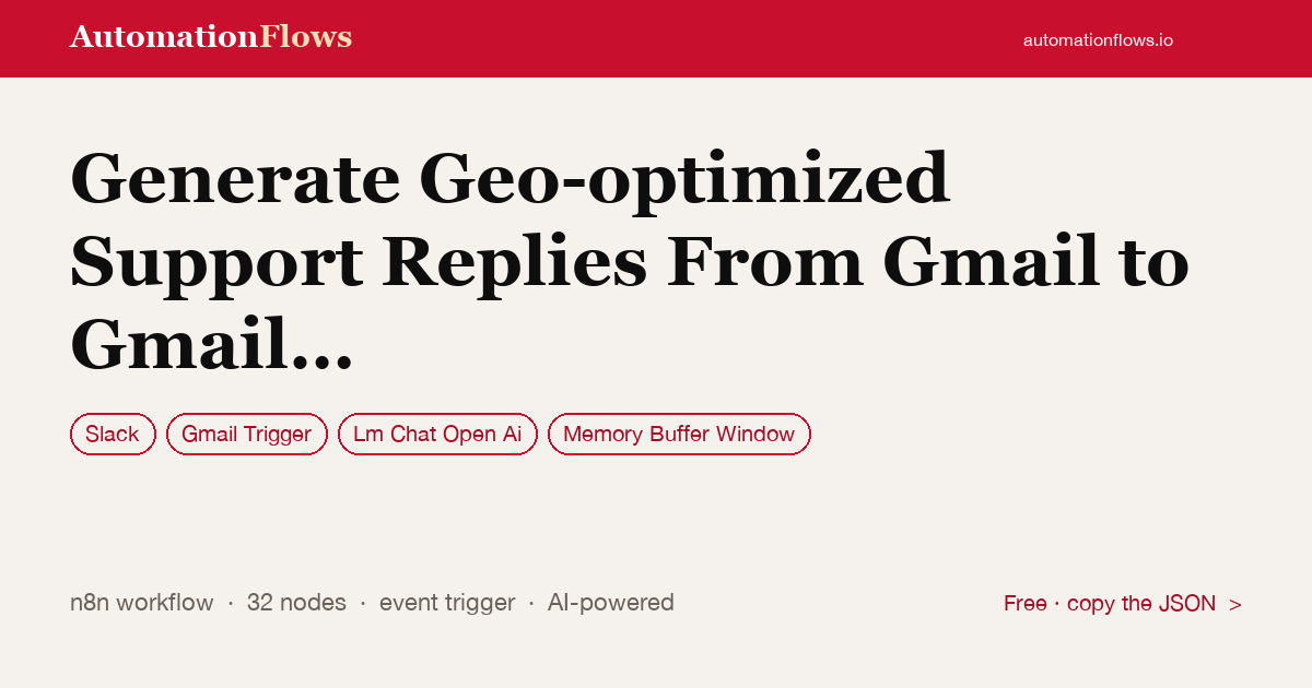 Generate Geo-optimized Support Replies From Gmail to Gmail and Slack — n8n workflow card showing Slack, Gmail Trigger, OpenAI Chat integration