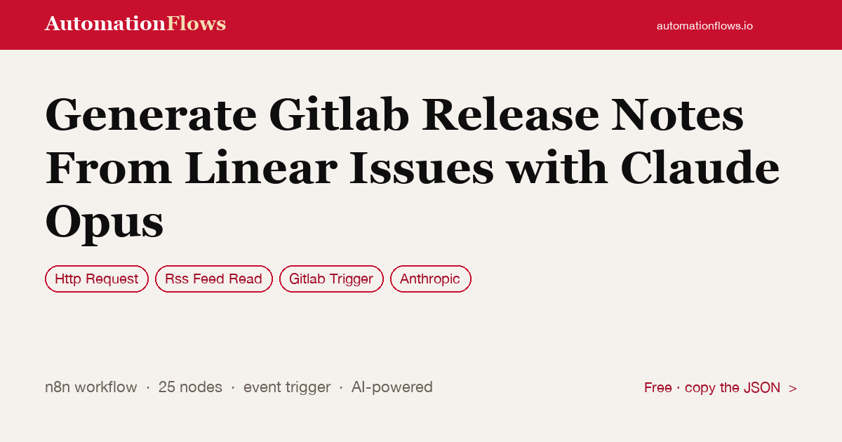 GitLab MR → Linear + Claude Release Notes — n8n workflow card showing HTTP Request, RSS Feed Read, Gitlab Trigger integration