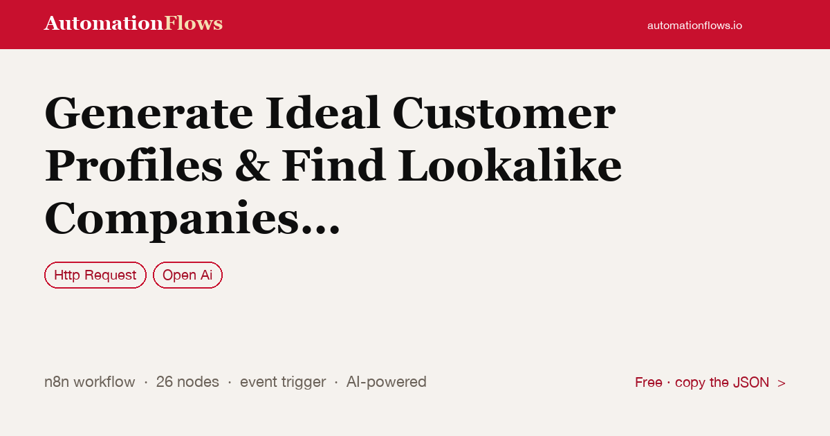 Generate Ideal Customer Profiles & Find Lookalike Companies in Germany — n8n workflow card showing HTTP Request, OpenAI integration