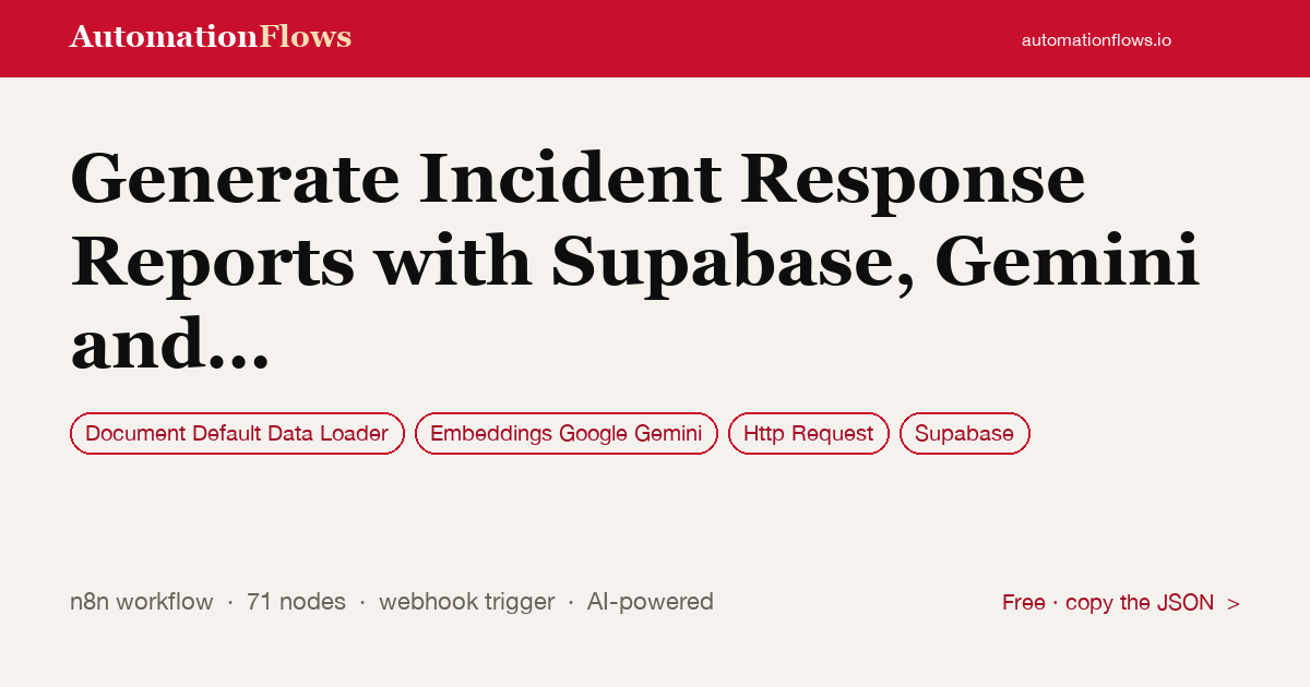 Generate Incident Response Reports with Supabase, Gemini and Claude — n8n workflow card showing Document Default Data Loader, Google Gemini Embeddings, HTTP Request integration