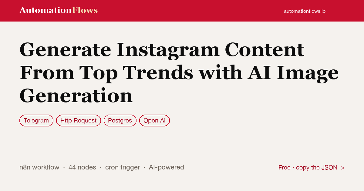 AI Instagram Content from Trends — n8n workflow card showing Telegram, HTTP Request, Postgres integration