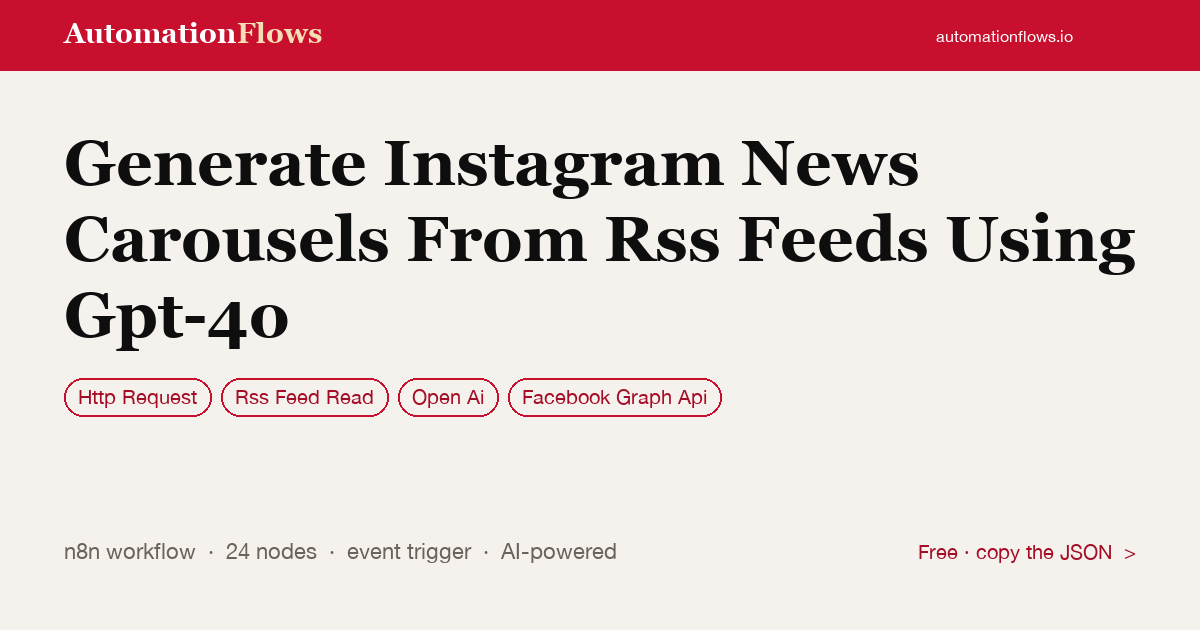 Generate Instagram News Carousels From RSS Feeds Using Gpt-4o — n8n workflow card showing HTTP Request, RSS Feed Read, OpenAI integration