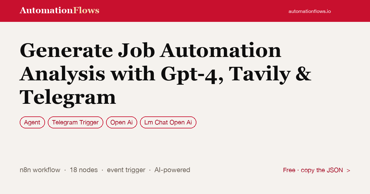Generate Job Automation Analysis with Gpt-4, Tavily & Telegram — n8n workflow card showing Agent, Telegram Trigger, OpenAI integration