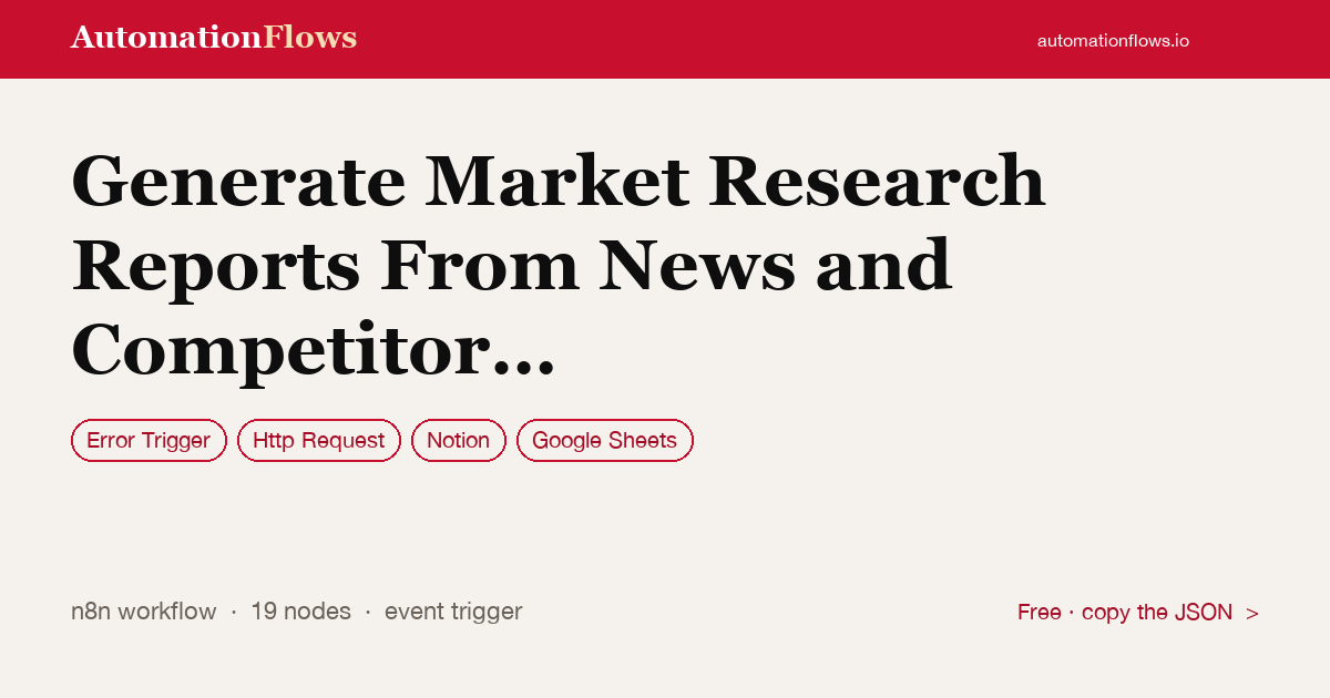 Generate Market Research Reports to Notion & Slack — n8n workflow card showing Error Trigger, HTTP Request, Notion integration