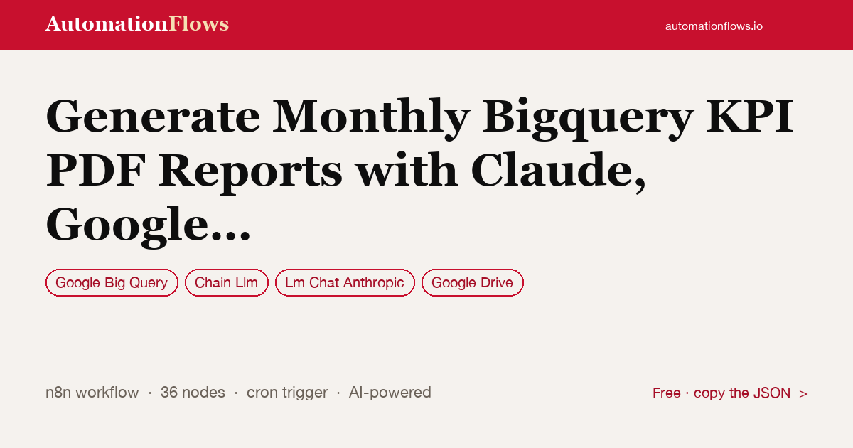 Generate Monthly Bigquery KPI PDF Reports with Claude, Google Docs, Outlook… — n8n workflow card showing Google BigQuery, Chain Llm, Anthropic Chat integration