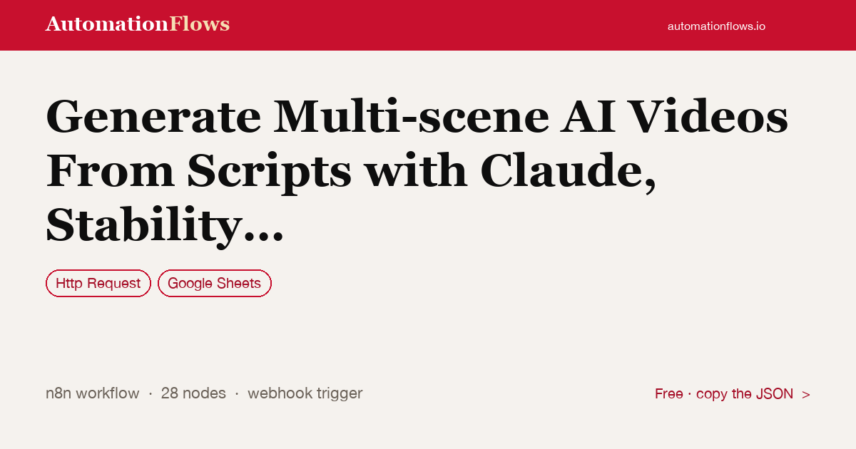 Generate AI Videos From Scripts with Claude, Stability AI and Runway — n8n workflow card showing HTTP Request, Google Sheets integration