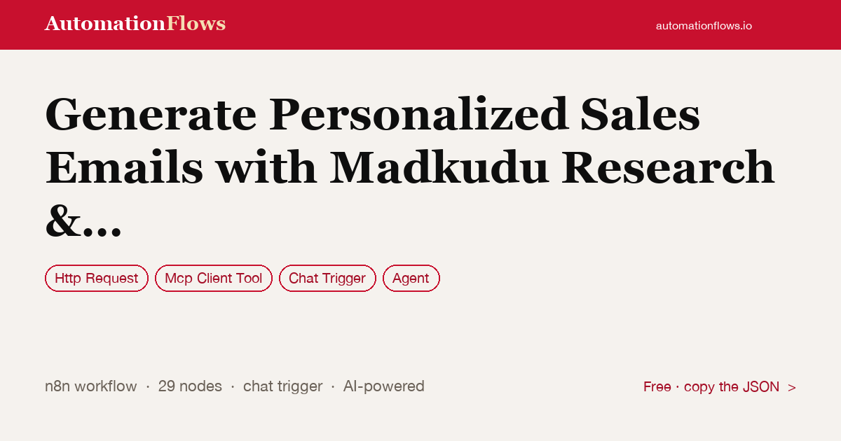 Generate Personalized Sales Emails with Madkudu Research & Openai for… — n8n workflow card showing HTTP Request, Mcp Client Tool, Chat Trigger integration