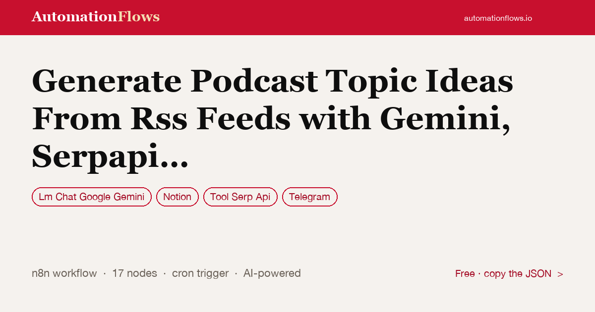 Generate Podcast Topic Ideas From RSS Feeds with Gemini, Serpapi and Notion — n8n workflow card showing Google Gemini Chat, Notion, Tool Serp Api integration