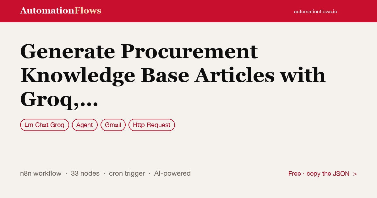 Generate Procurement Knowledge Base Articles with Groq, Gmail, and Google Sheets — n8n workflow card showing Groq Chat, Agent, Gmail integration