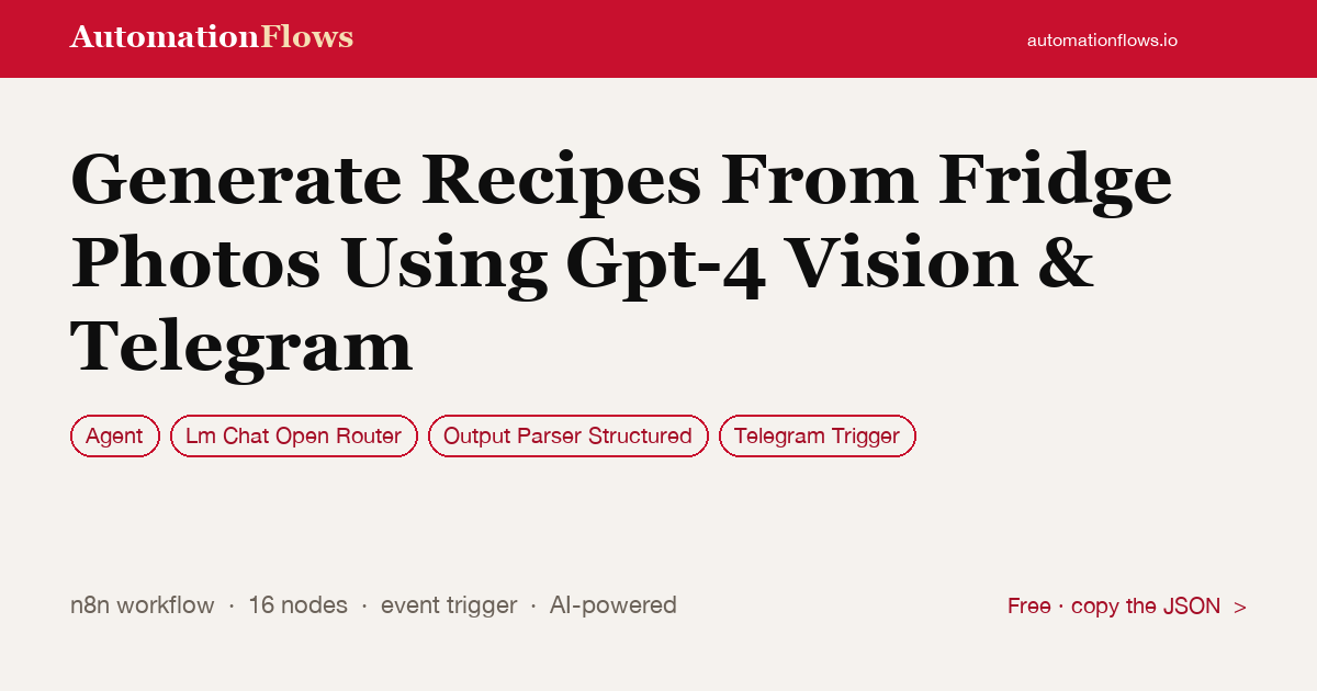 Generate Recipes From Fridge Photos Using Gpt-4 Vision & Telegram — n8n workflow card showing Agent, OpenRouter Chat, Output Parser Structured integration