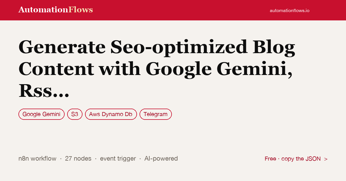 Generate Seo-optimized Blog Content with Google Gemini, RSS Feeds and Telegram — n8n workflow card showing Google Gemini, S3, AWS DynamoDB integration