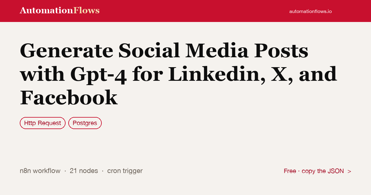 Generate Social Media Posts with GPT-4 for LinkedIn, X, and Facebook — n8n workflow card showing HTTP Request, Postgres integration