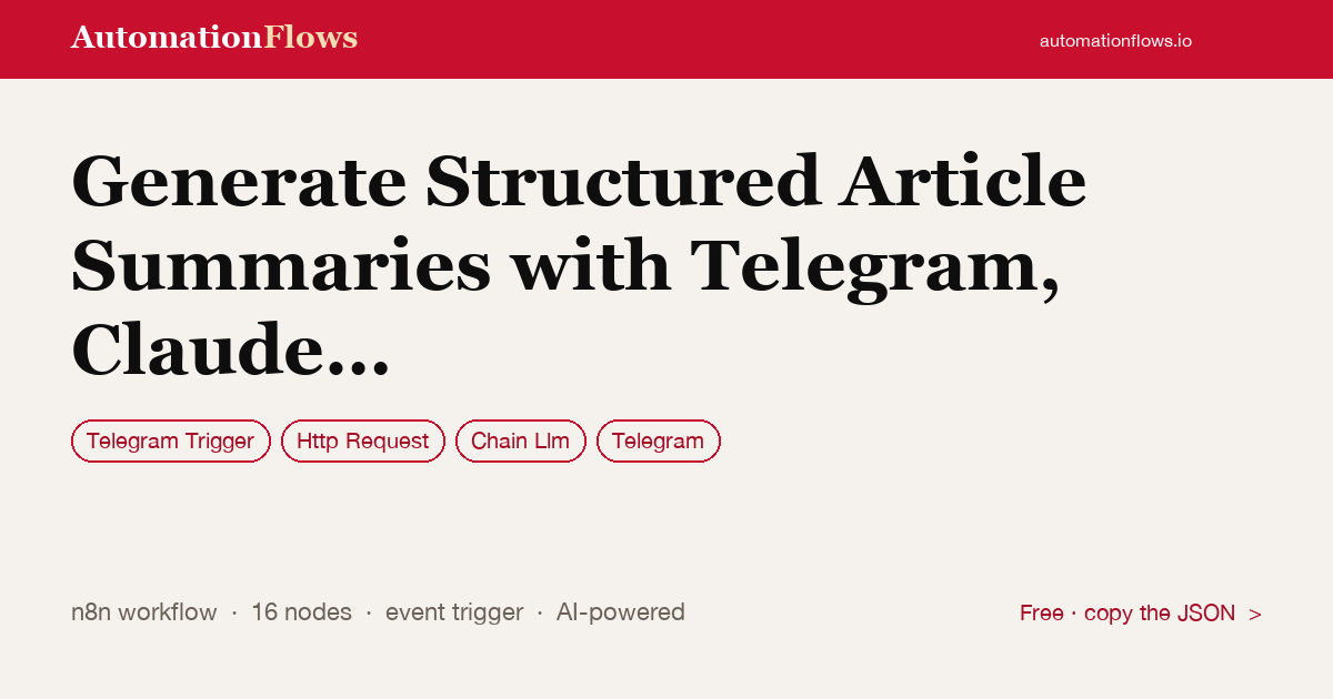 Generate Structured Article Summaries with Telegram, Claude AI & Jina Reader — n8n workflow card showing Telegram Trigger, HTTP Request, Chain Llm integration