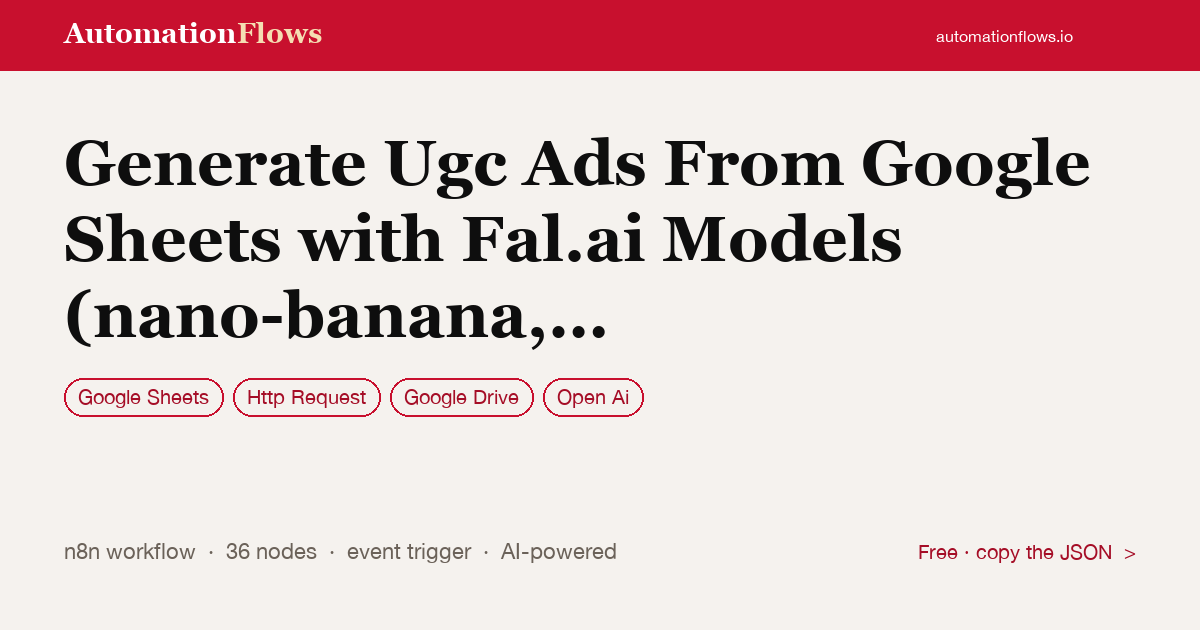 Generate UGC Ads from Google Sheets with Fal.ai — n8n workflow card showing Google Sheets, HTTP Request, Google Drive integration