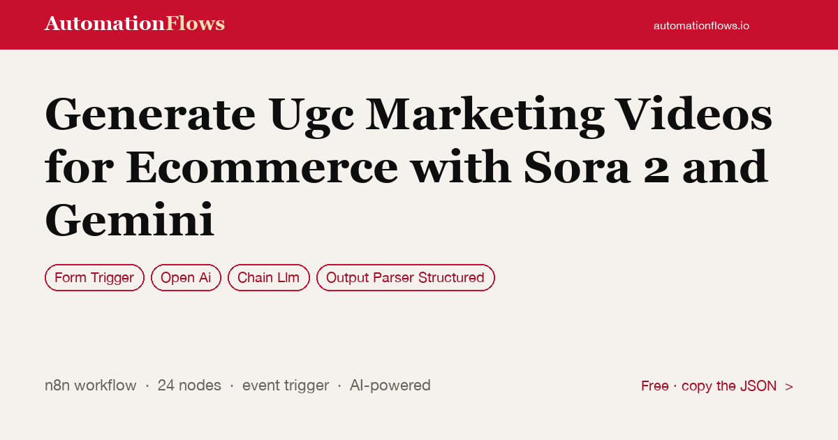 Generate UGC Marketing Videos with Sora 2 and Gemini — n8n workflow card showing Form Trigger, OpenAI, Chain Llm integration