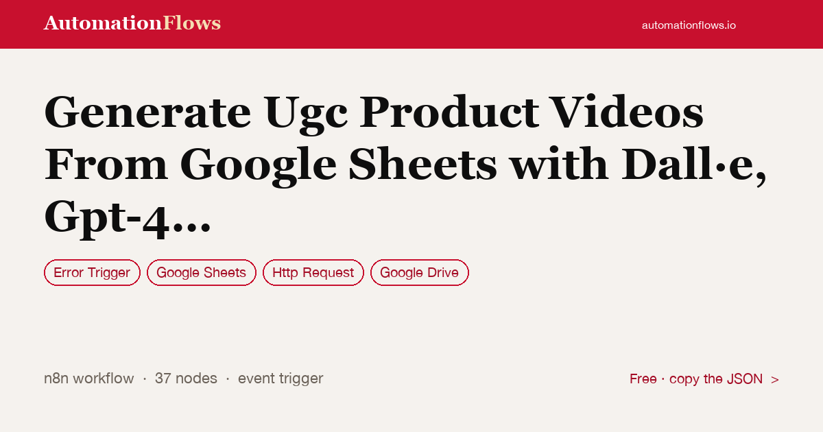 Generate Ugc Product Videos From Google Sheets with Dall·e, Gpt-4 and Sora — n8n workflow card showing Error Trigger, Google Sheets, HTTP Request integration