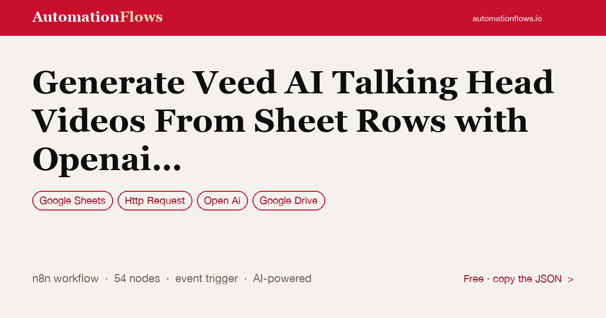 Generate Veed AI Videos From Google Sheets — n8n workflow card showing Google Sheets, HTTP Request, OpenAI integration