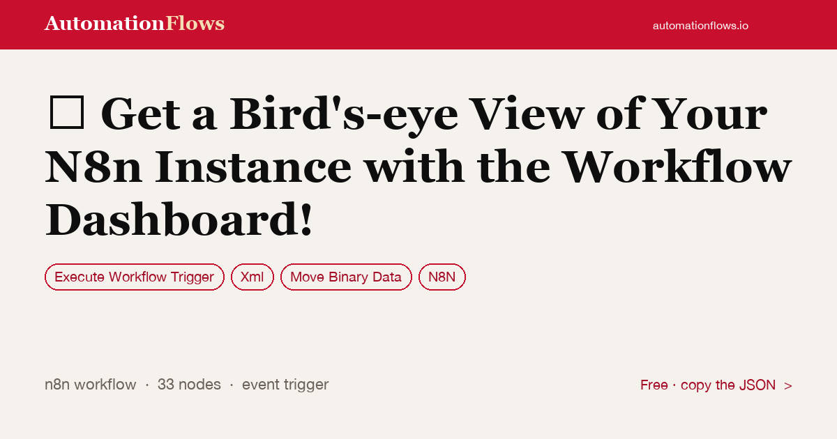 Get a Bird's-eye View of Your N8n Instance with the Workflow Dashboard! — n8n workflow card showing Execute Workflow Trigger, XML, Move Binary Data integration
