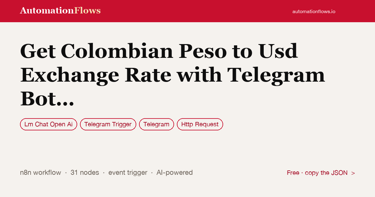 Get Colombian Peso to Usd Exchange Rate with Telegram Bot and AI Date… — n8n workflow card showing OpenAI Chat, Telegram Trigger, Telegram integration