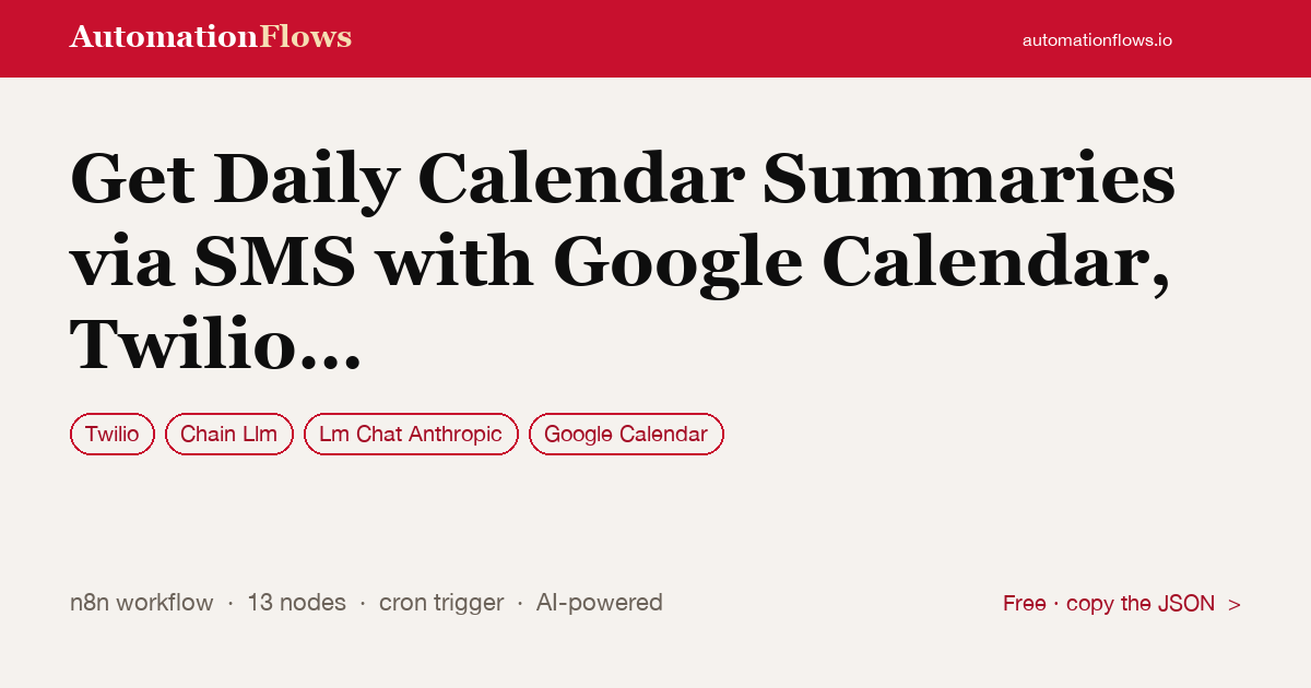 Get Daily Calendar Summaries via SMS with Google Calendar, Twilio and Claude AI — n8n workflow card showing Twilio, Chain Llm, Anthropic Chat integration