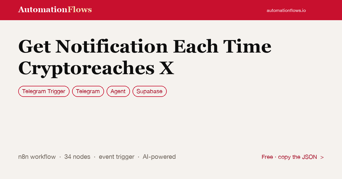 Get Notification Each Time Cryptoreaches X — n8n workflow card showing Telegram Trigger, Telegram, Agent integration