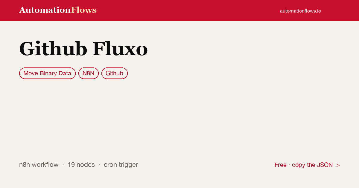 Github Fluxo — n8n workflow card showing Move Binary Data, n8n, GitHub integration