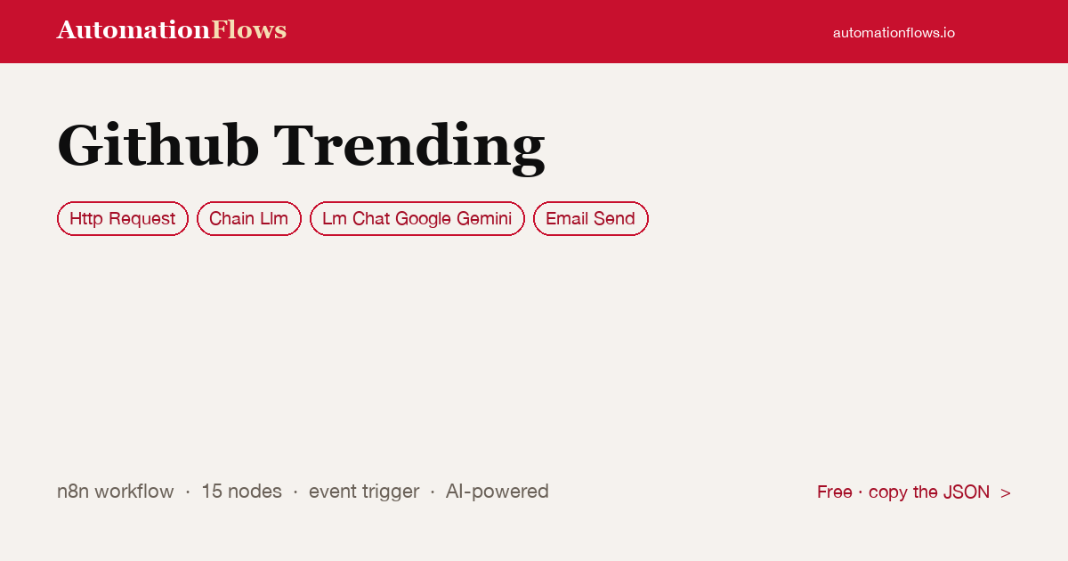 Github Trending — n8n workflow card showing HTTP Request, Chain Llm, Google Gemini Chat integration