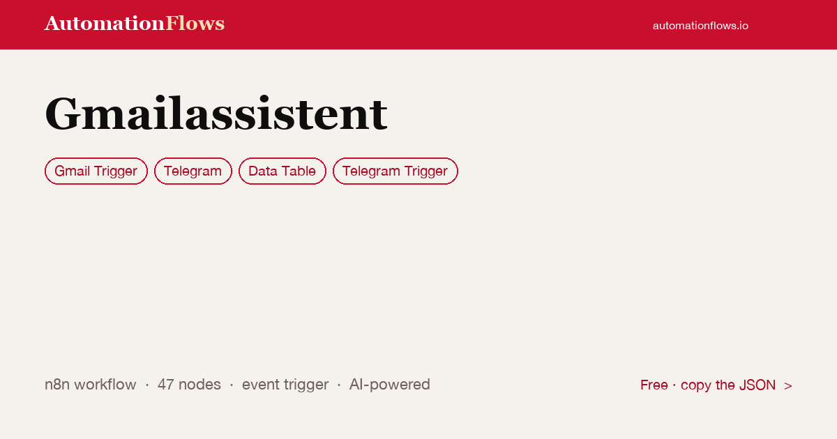 Gmailassistent — n8n workflow card showing Gmail Trigger, Telegram, Data Table integration