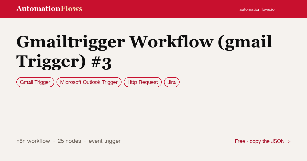 Gmailtrigger Workflow (gmail Trigger) #3 — n8n workflow card showing Gmail Trigger, Microsoft Outlook Trigger, HTTP Request integration