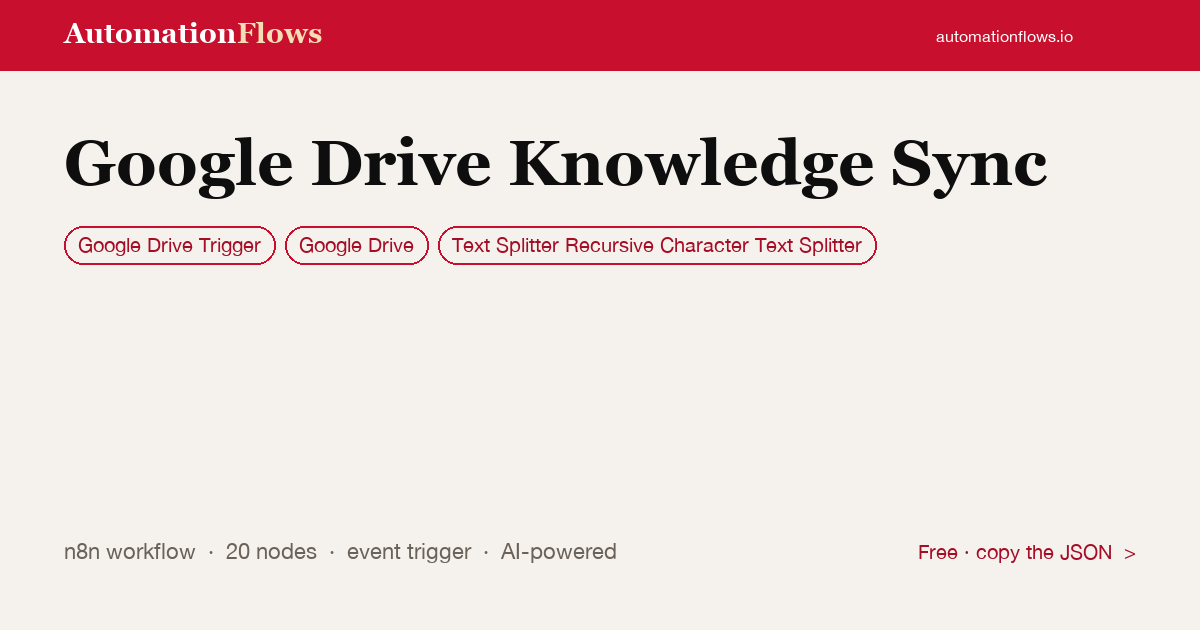 Google Drive Knowledge Base Sync — n8n workflow card showing Google Drive Trigger, Google Drive, Text Splitter Recursive Character Text Splitter integration