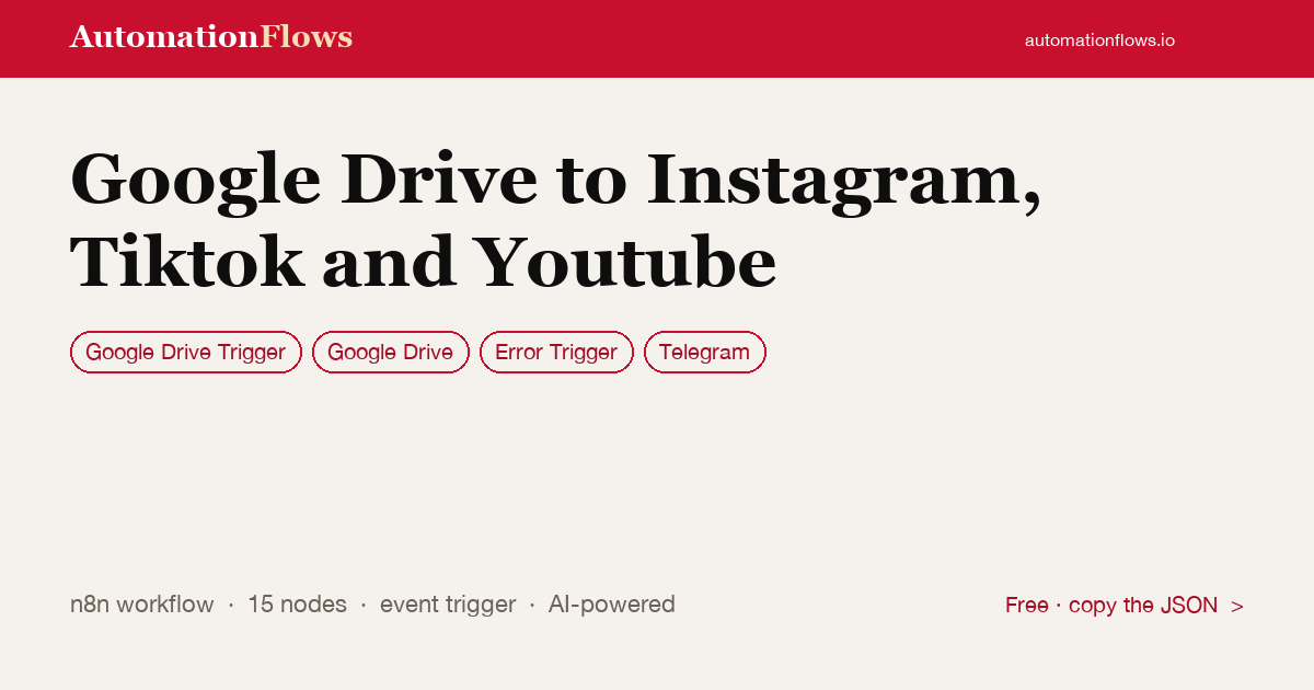 Google Drive to Instagram, TikTok & YouTube — n8n workflow card showing Google Drive Trigger, Google Drive, Error Trigger integration