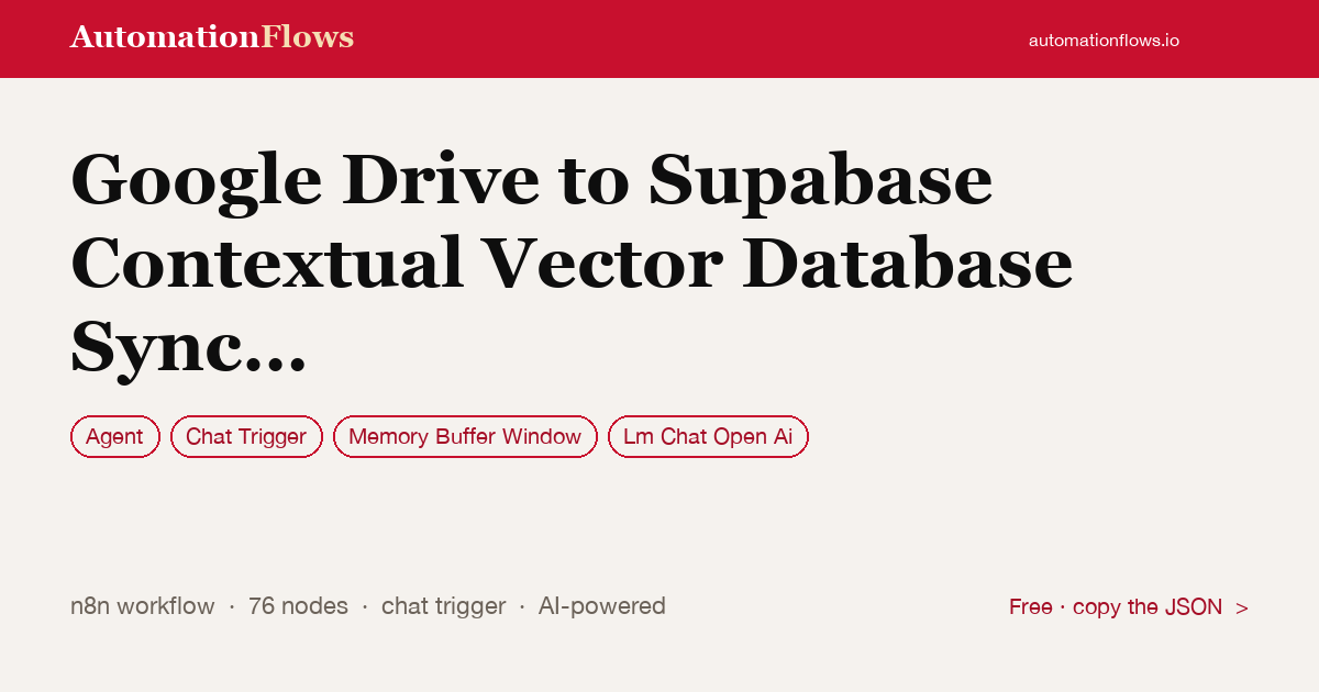 Google Drive to Supabase Contextual Vector Database Sync for RAG Applications — n8n workflow card showing Agent, Chat Trigger, Memory Buffer Window integration