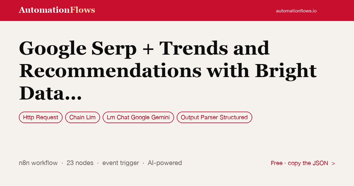 Google Serp + Trends and Recommendations with Bright Data & Google Gemini — n8n workflow card showing HTTP Request, Chain Llm, Google Gemini Chat integration