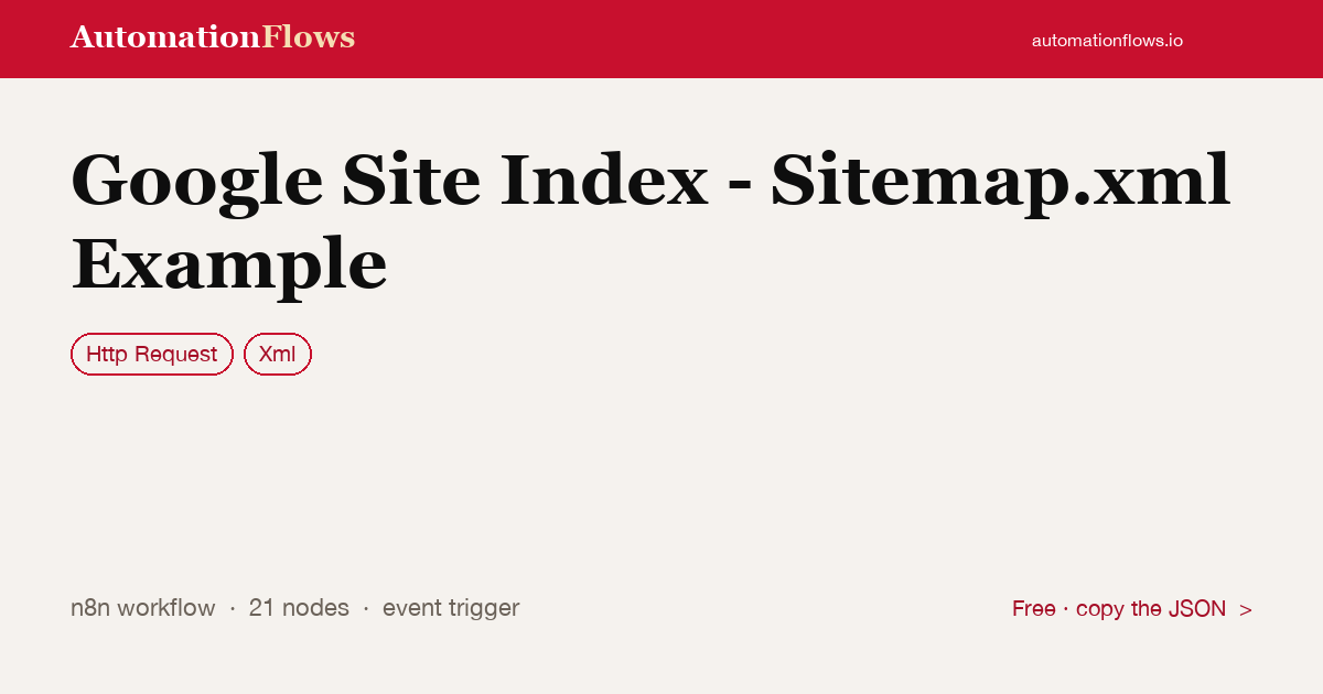 Generate Sitemap.xml for Google Indexing — n8n workflow card showing HTTP Request, XML integration