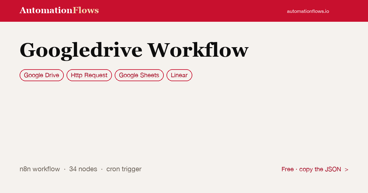 Googledrive Workflow — n8n workflow card showing Google Drive, HTTP Request, Google Sheets integration